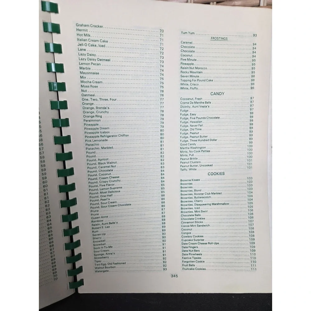 VTG 1983‎ Favorite Recipes Kenston Forest School Cookbook Blackstone Virginia